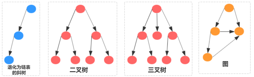 java image字节数组存图片 java存储数组_java image字节数组存图片