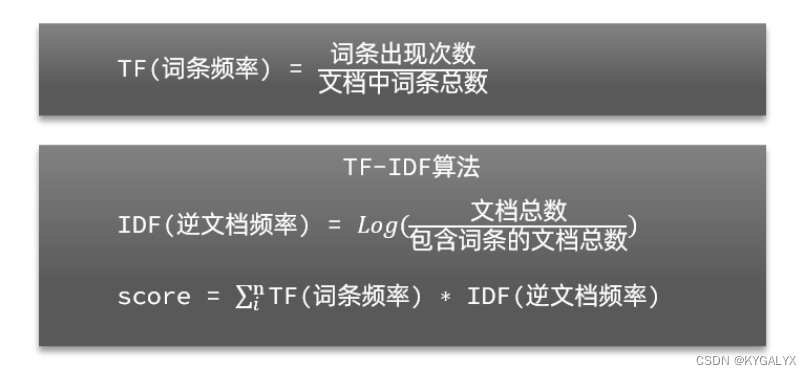 es 分布式部署 es分布式搜索引擎_docker_47