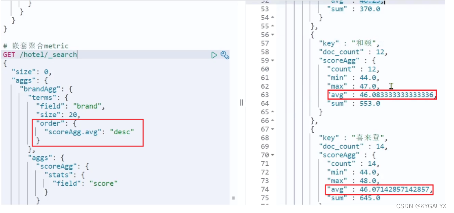 es 分布式部署 es分布式搜索引擎_docker_76