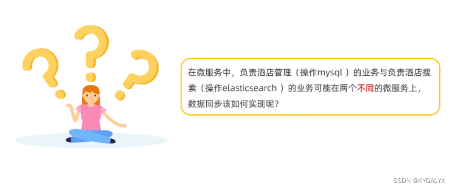 es 分布式部署 es分布式搜索引擎_elasticsearch_90