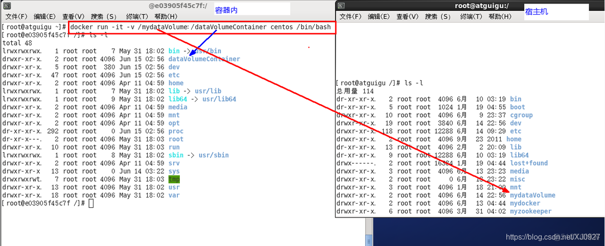 docker service创建数据卷 docker中的数据卷_docker