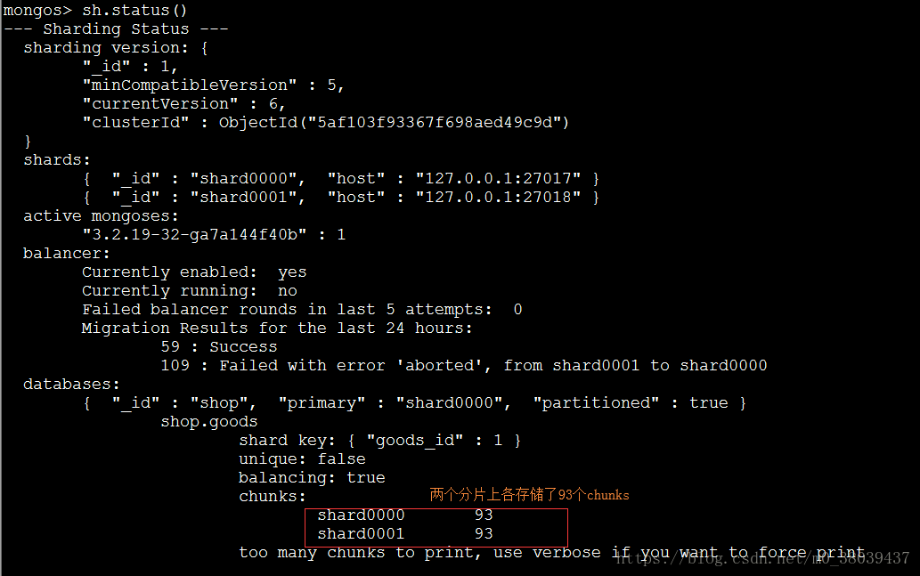 分片模式MongoDB 不分片集合 mongodb的分片原理_数据_12