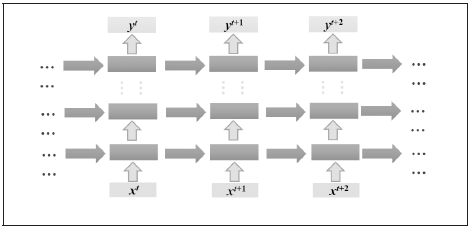 pytorch训练GPU跑不满 pytorch训练占用内存多_PyTorch_04