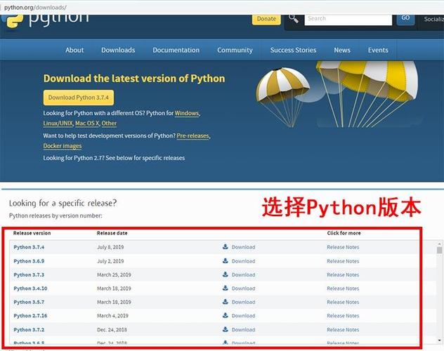 python有没有ggcorrplot python有没有手机版_Android