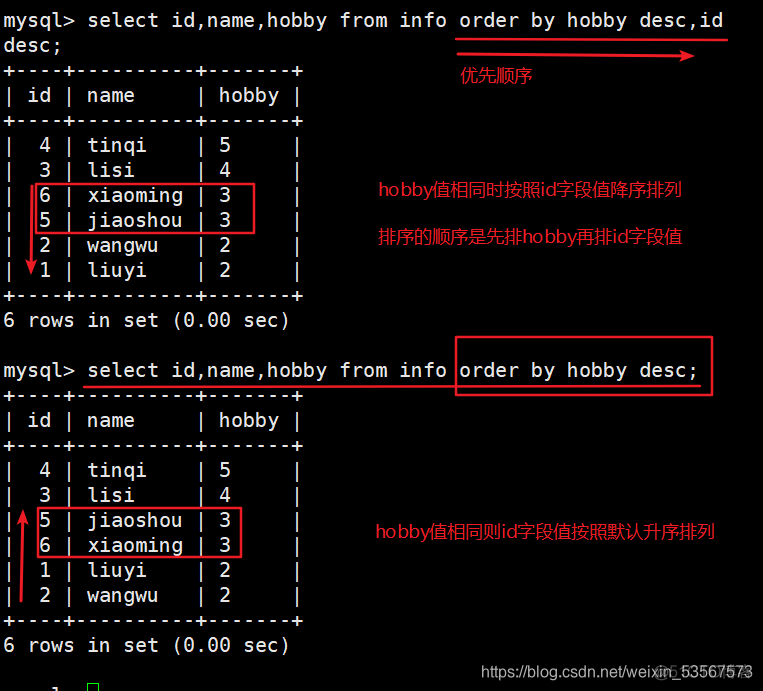 mysql 新增OR更新 mysql 新增语句_字段_02