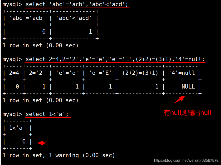 mysql 新增OR更新 mysql 新增语句_字符串_11