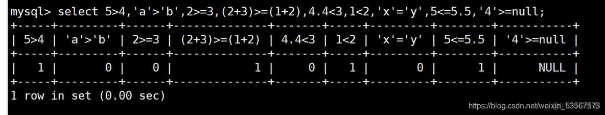 mysql 新增OR更新 mysql 新增语句_字符串_15