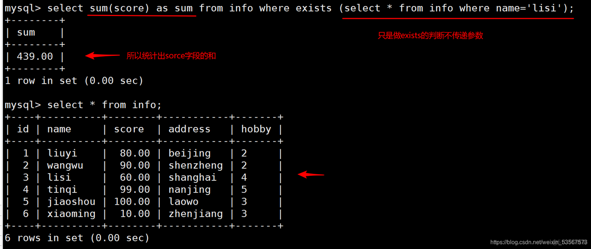 mysql 新增OR更新 mysql 新增语句_字符串_24