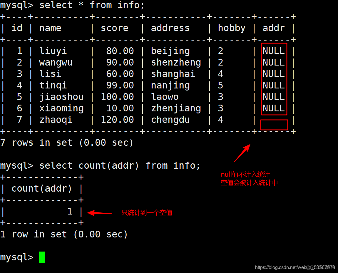 mysql 新增OR更新 mysql 新增语句_子查询_27