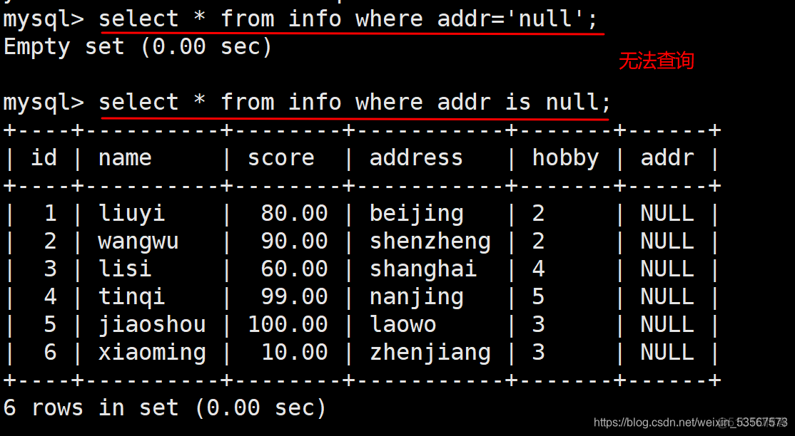 mysql 新增OR更新 mysql 新增语句_mysql_28