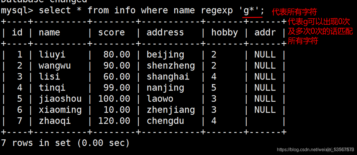 mysql 新增OR更新 mysql 新增语句_字符串_29