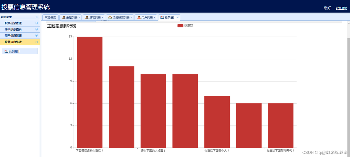 java开发投票系统好不好 javaweb投票系统源码_java开发投票系统好不好_12