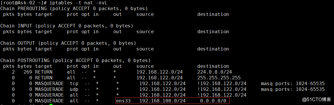 iptables nat 网卡 iptables nat原理_内网_08