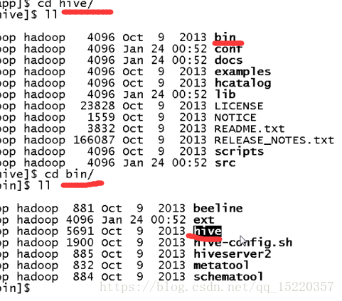 hive 外表serdeproperties hive外部分区表_hive_03