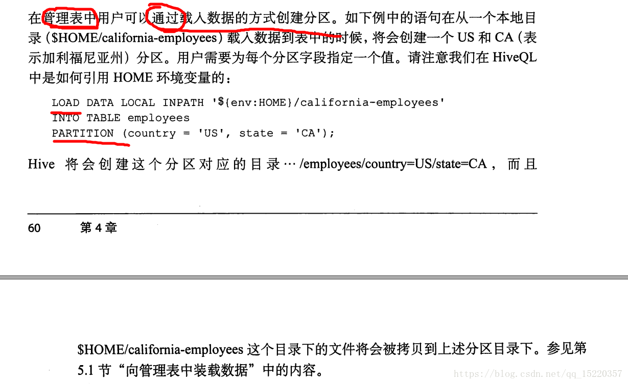 hive 外表serdeproperties hive外部分区表_数据_07