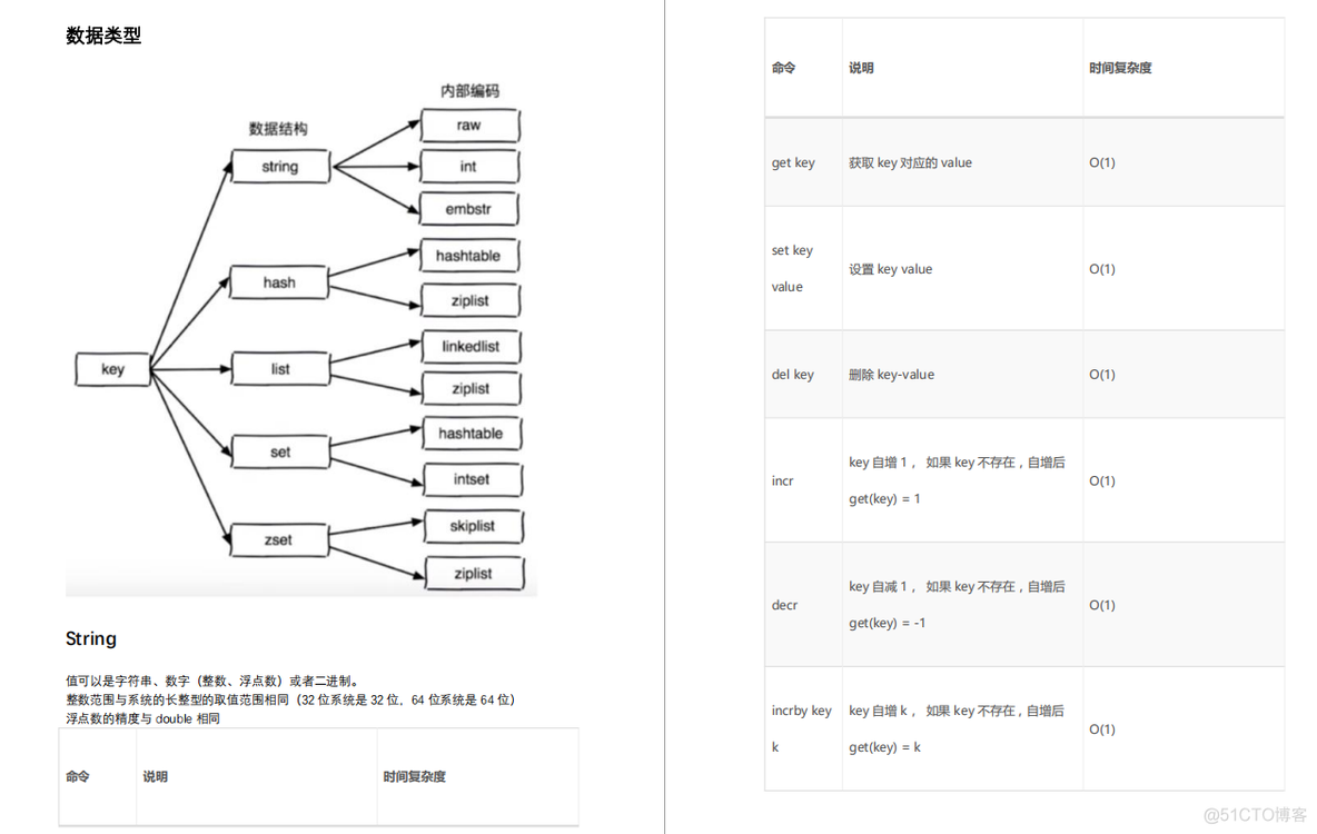 Java禁用JMX服务 禁用java小程序干什么的_面试_02