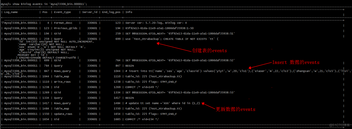 如何查看mysql binlog 和 数据盘的占用情况 mysql查看binlog命令_sed_03