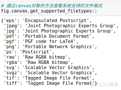 python图表x轴重叠 matplotlib x轴标签重叠_坐标轴_06