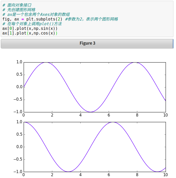 python图表x轴重叠 matplotlib x轴标签重叠_python图表x轴重叠_09