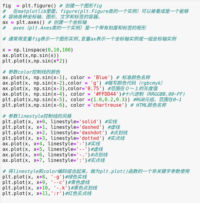 python图表x轴重叠 matplotlib x轴标签重叠_数据_10