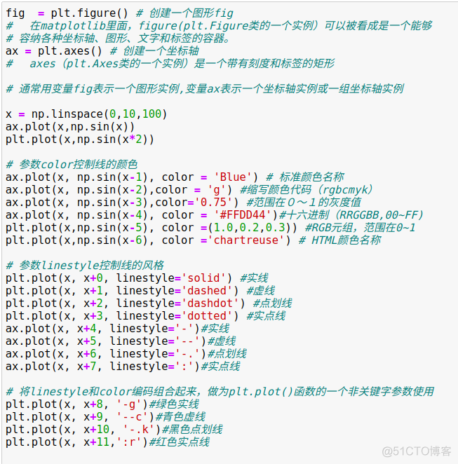 python图表x轴重叠 matplotlib x轴标签重叠_坐标轴_10