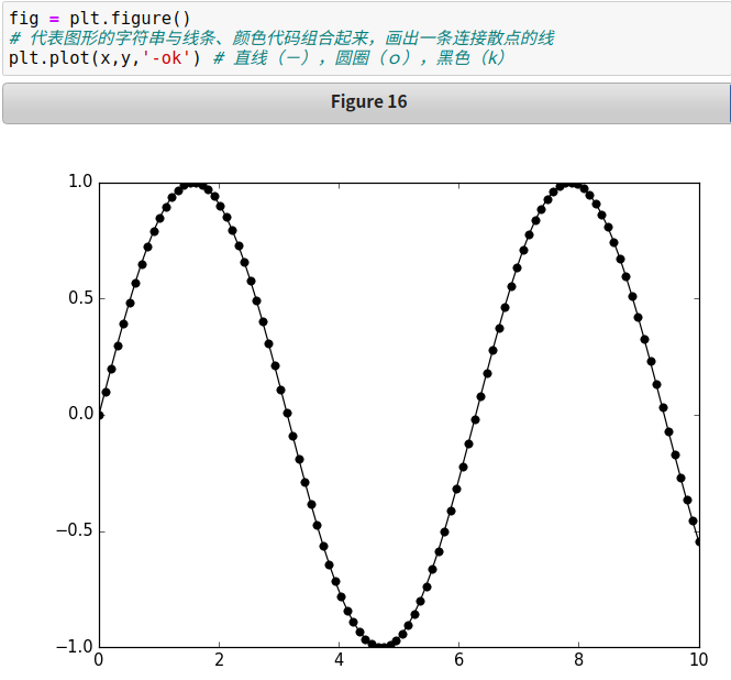 python图表x轴重叠 matplotlib x轴标签重叠_python图表x轴重叠_23