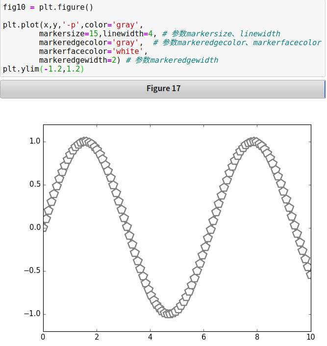 python图表x轴重叠 matplotlib x轴标签重叠_python图表x轴重叠_24