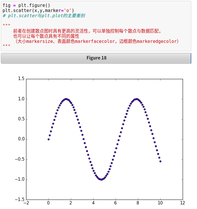 python图表x轴重叠 matplotlib x轴标签重叠_数据_25