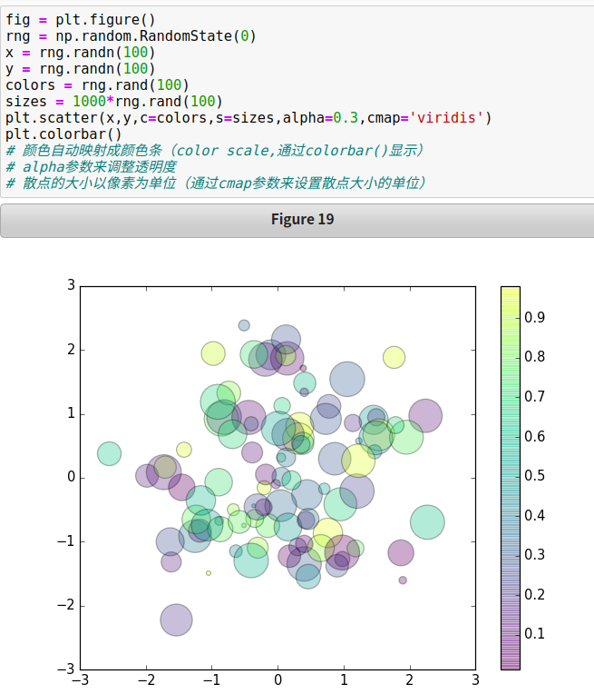 python图表x轴重叠 matplotlib x轴标签重叠_坐标轴_26