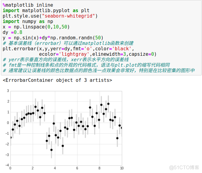 python图表x轴重叠 matplotlib x轴标签重叠_数据_28