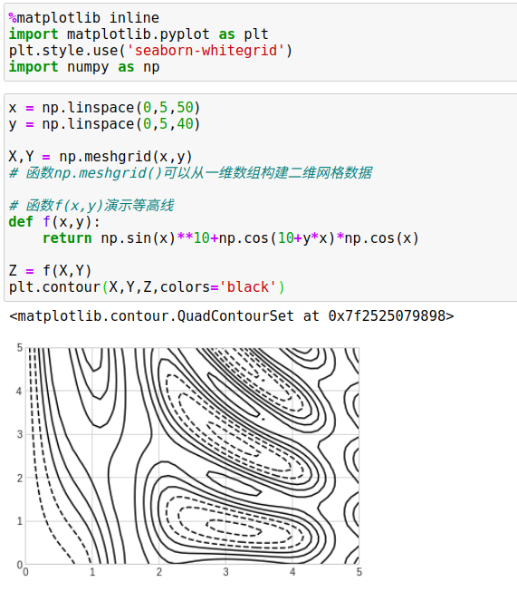 python图表x轴重叠 matplotlib x轴标签重叠_python图表x轴重叠_29