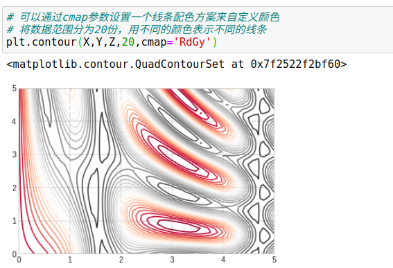 python图表x轴重叠 matplotlib x轴标签重叠_坐标轴_30