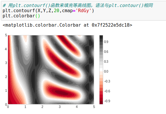 python图表x轴重叠 matplotlib x轴标签重叠_python图表x轴重叠_32