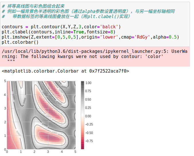 python图表x轴重叠 matplotlib x轴标签重叠_坐标轴_34