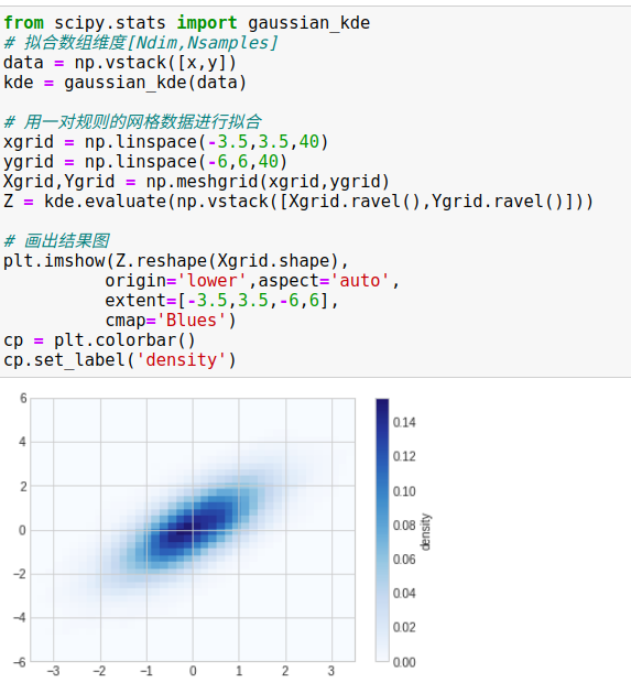 python图表x轴重叠 matplotlib x轴标签重叠_python图表x轴重叠_38