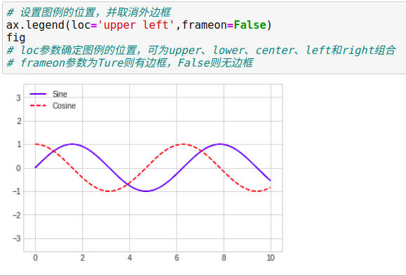 python图表x轴重叠 matplotlib x轴标签重叠_坐标轴_40