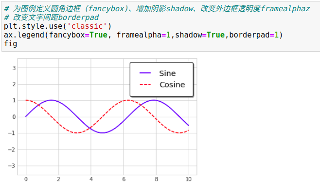 python图表x轴重叠 matplotlib x轴标签重叠_坐标轴_41