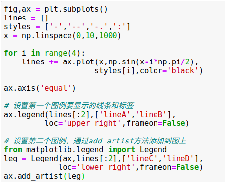 python图表x轴重叠 matplotlib x轴标签重叠_python图表x轴重叠_44