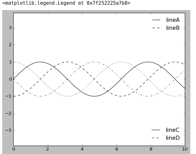 python图表x轴重叠 matplotlib x轴标签重叠_python图表x轴重叠_45