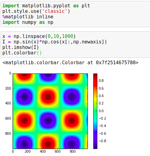 python图表x轴重叠 matplotlib x轴标签重叠_python图表x轴重叠_46