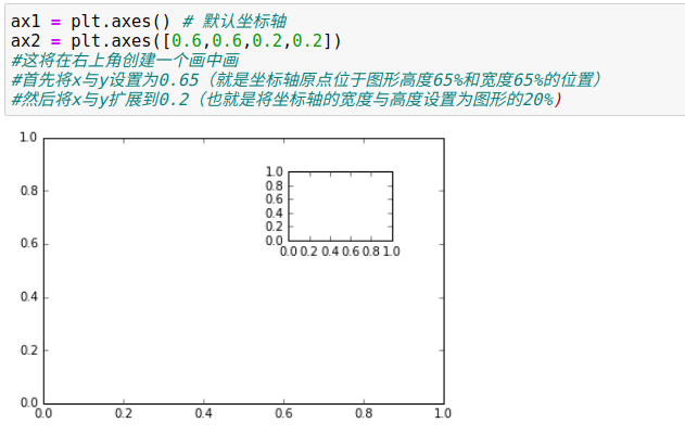 python图表x轴重叠 matplotlib x轴标签重叠_坐标轴_48