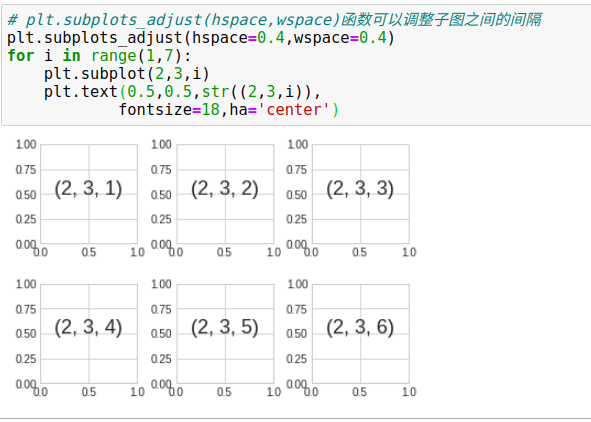 python图表x轴重叠 matplotlib x轴标签重叠_数据_51