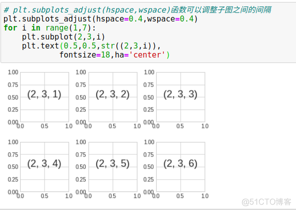 python图表x轴重叠 matplotlib x轴标签重叠_坐标轴_51