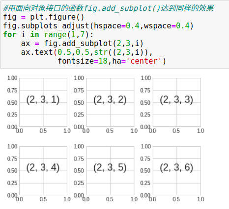 python图表x轴重叠 matplotlib x轴标签重叠_图例_52