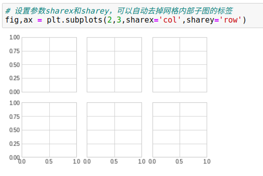 python图表x轴重叠 matplotlib x轴标签重叠_数据_54