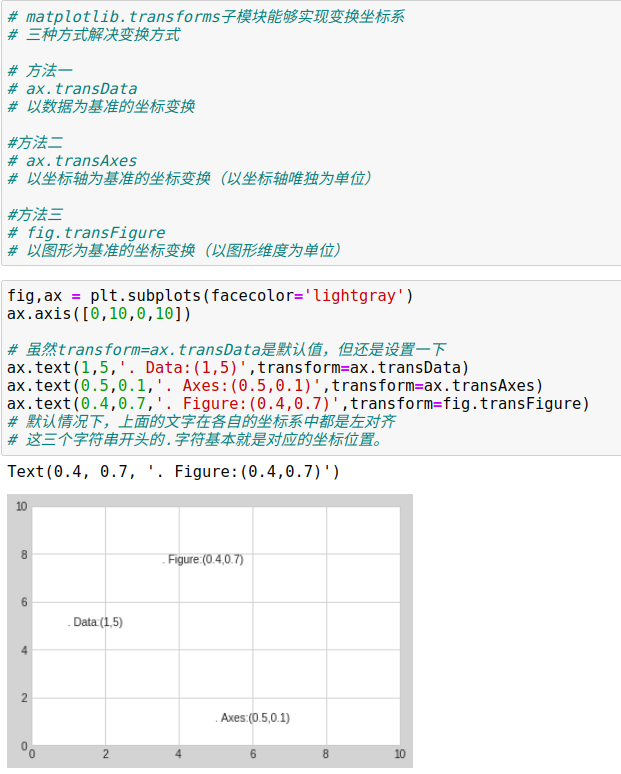 python图表x轴重叠 matplotlib x轴标签重叠_python图表x轴重叠_58