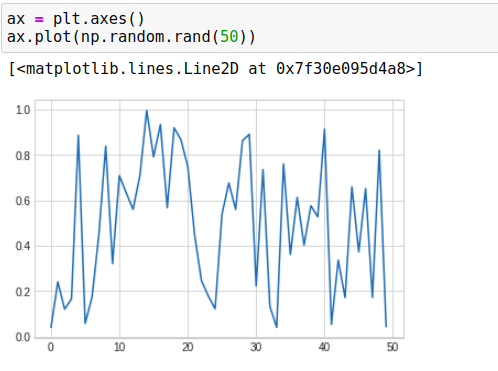 python图表x轴重叠 matplotlib x轴标签重叠_坐标轴_61