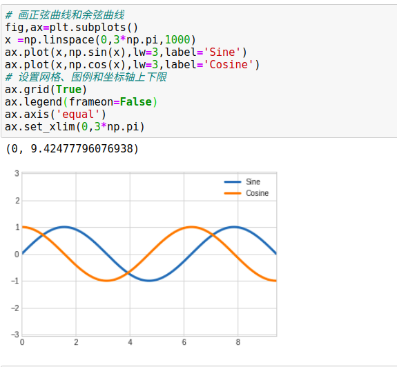 python图表x轴重叠 matplotlib x轴标签重叠_数据_64