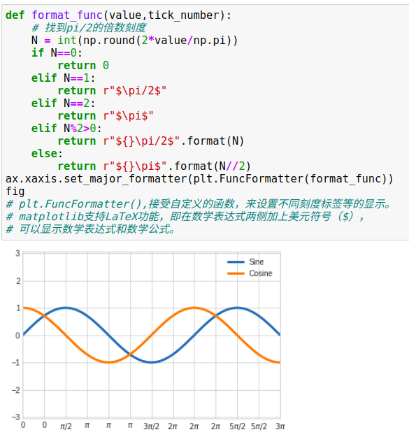 python图表x轴重叠 matplotlib x轴标签重叠_坐标轴_66