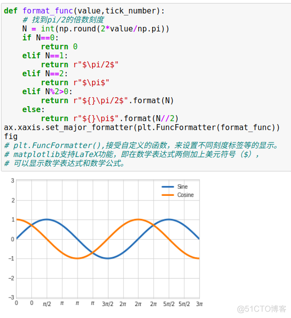 python图表x轴重叠 matplotlib x轴标签重叠_python图表x轴重叠_66